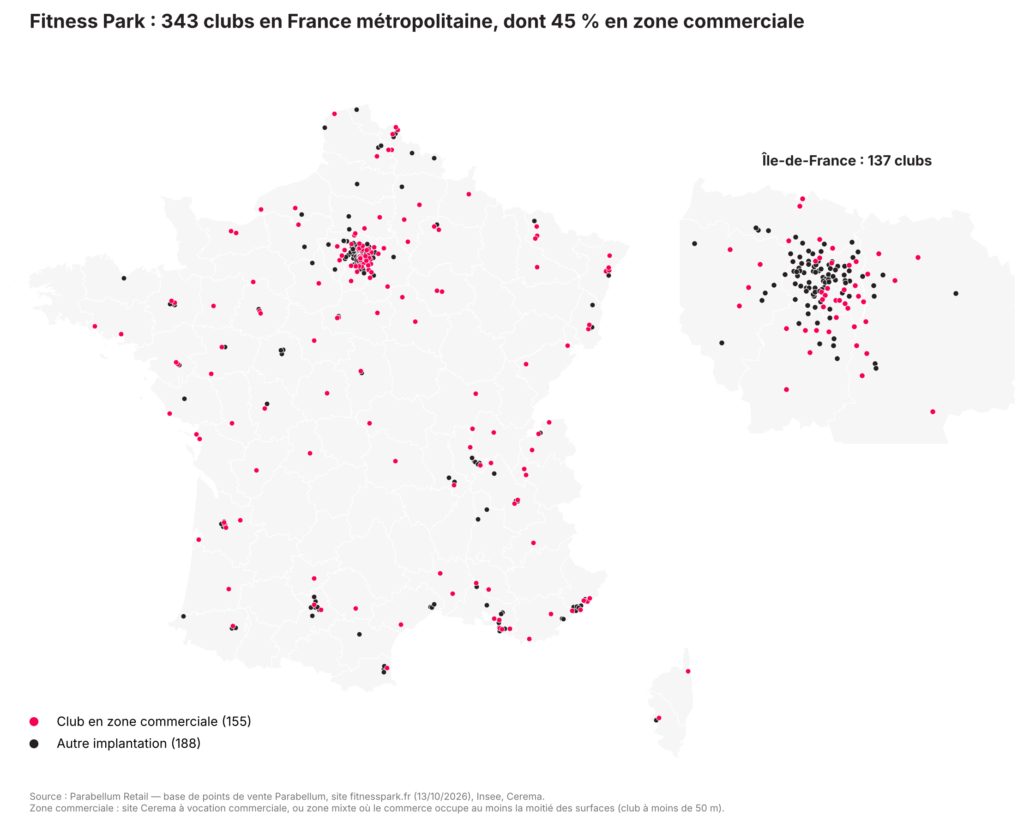 Carte de France des 343 clubs Fitness Park, en distinguant ceux situés en zone commerciale