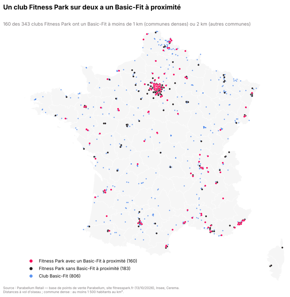 Carte de France des 343 clubs Fitness Park, en distinguant ceux situés en zone commerciale